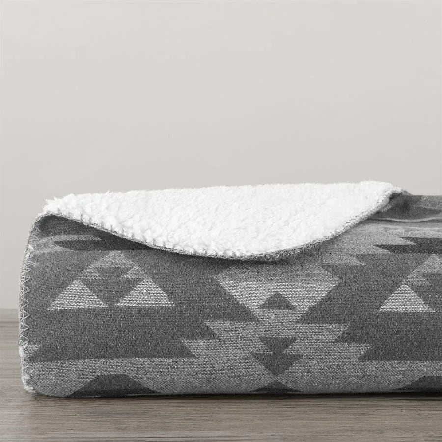 Aztec Designer Shearling Throw Blankets