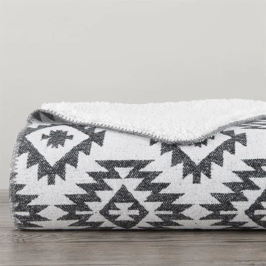 Aztec Designer Shearling Throw Blankets