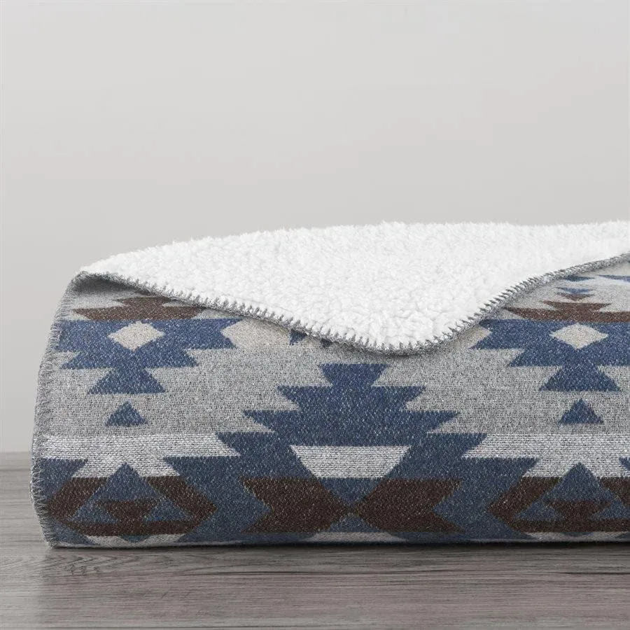 Aztec Designer Shearling Throw Blankets