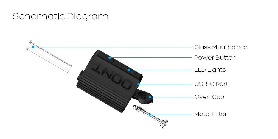 XMax OONT Micro Vaporizer